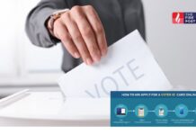 विदेश में रहते हैं? तो जानिए कैसे पासपोर्ट के आधार पर वोटर लिस्ट में नाम जुड़ता है… NRI Voting