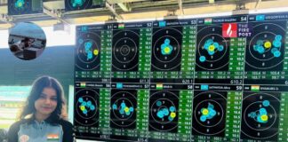 पहले ही इंटरनेशनल मंच पर पदक, आखिर कौन हैं सीकर की ख्वाइश शर्मा? Asian Championship 2026