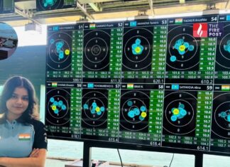 पहले ही इंटरनेशनल मंच पर पदक, आखिर कौन हैं सीकर की ख्वाइश शर्मा? Asian Championship 2026