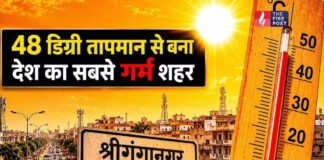 राजस्थान का ये शहर बना आग का गोला! 48.2°C तापमान के साथ दुनिया में सबसे गर्म Heatwave Alert