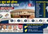 18 जून को होगा बड़ा राजनीतिक इम्तिहान! राज्यसभा चुनाव के साथ दो राज्यों में उपचुनाव भी, पूरी जानकारी पढ़ें Rajya Sabha Election 2026